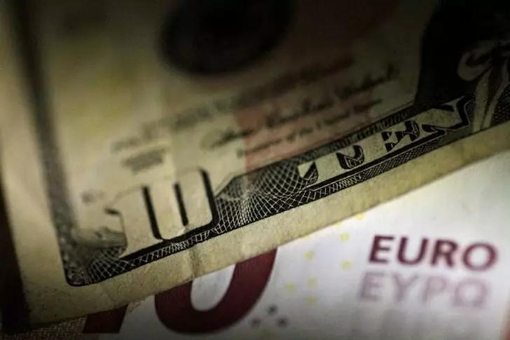 Political Turmoil Impacts Euro and Dollar