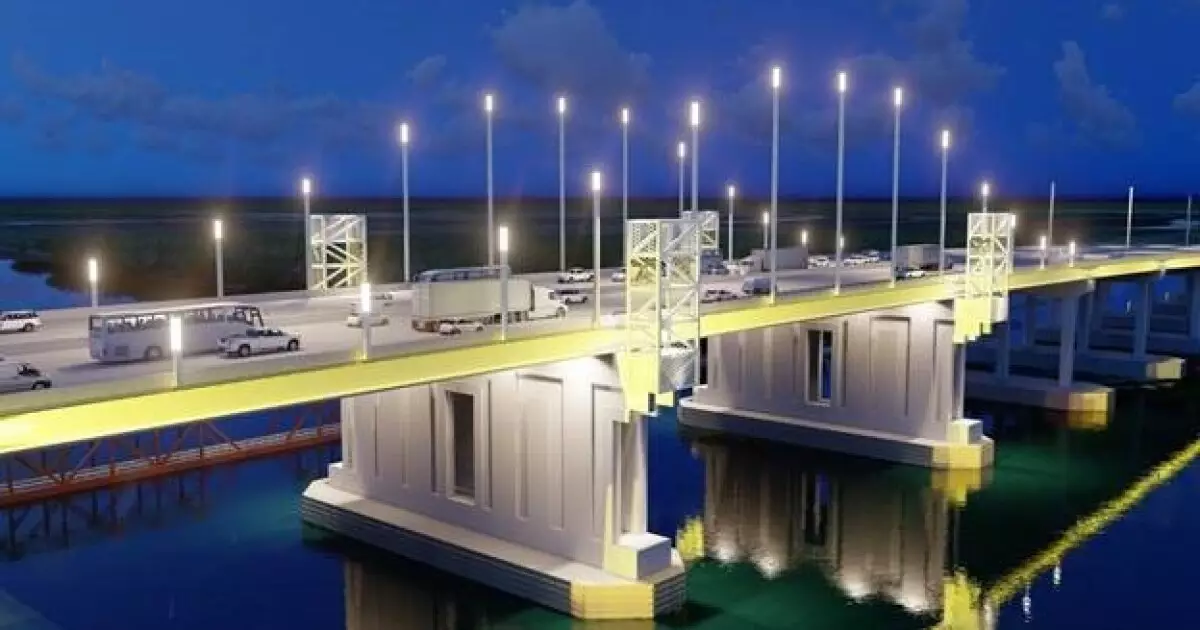 The Future of Infrastructure: The Louisiana Toll Bonds Project Analysis