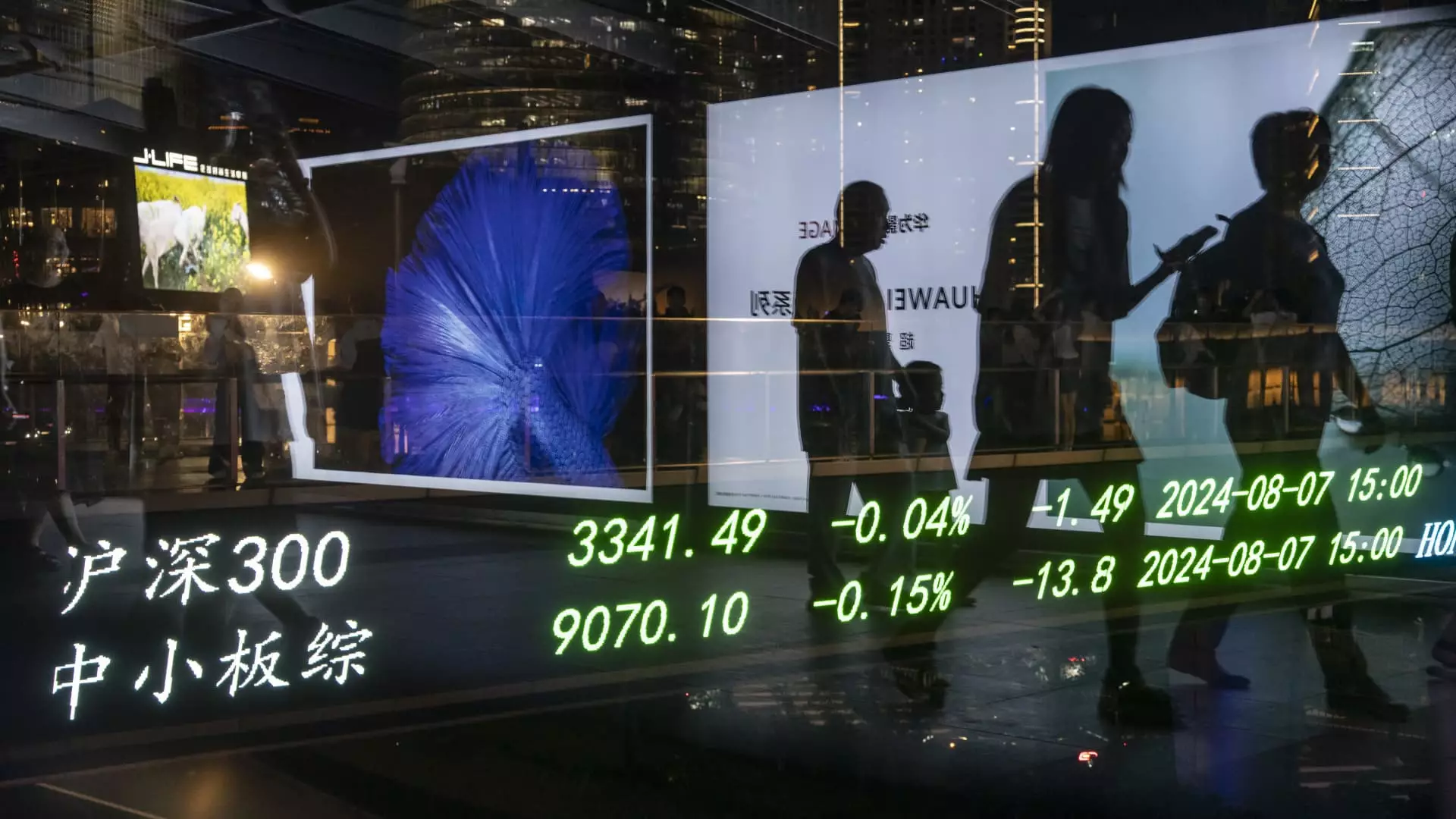 The Rise of Chinese Stocks Amid Global Market Volatility