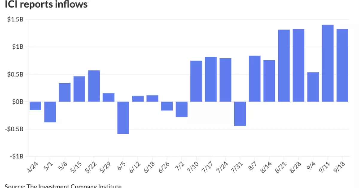 Municipal Bonds: Navigating a Shifting Landscape Amidst Market Volatility