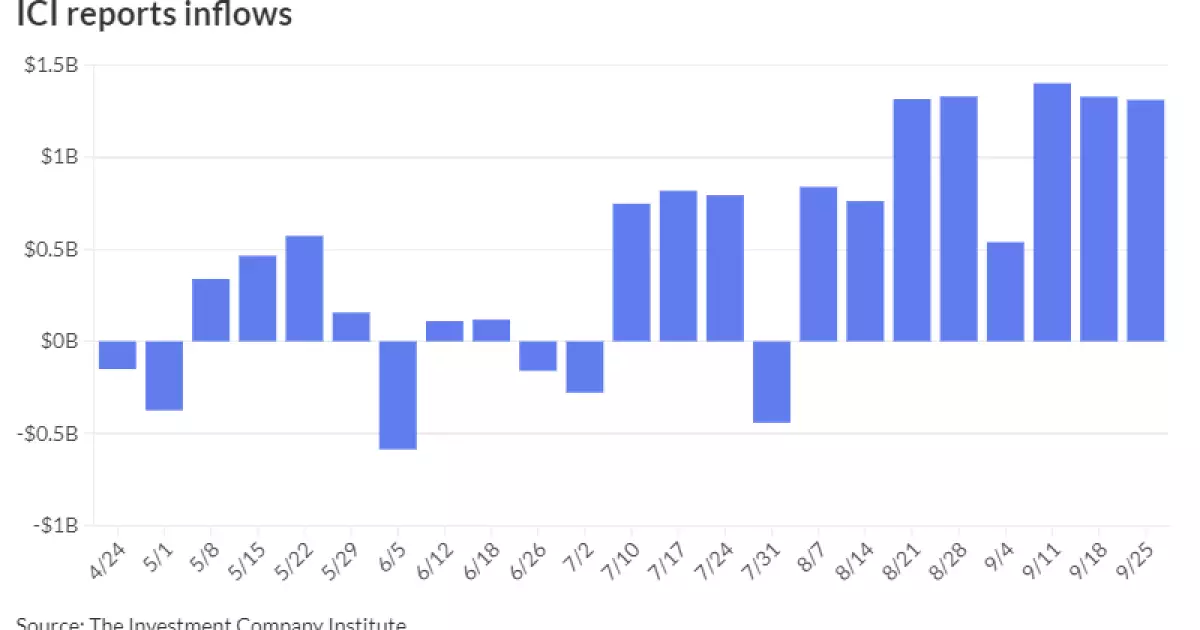 Municipal Market Update: Navigating Softness Amid Strong Demand