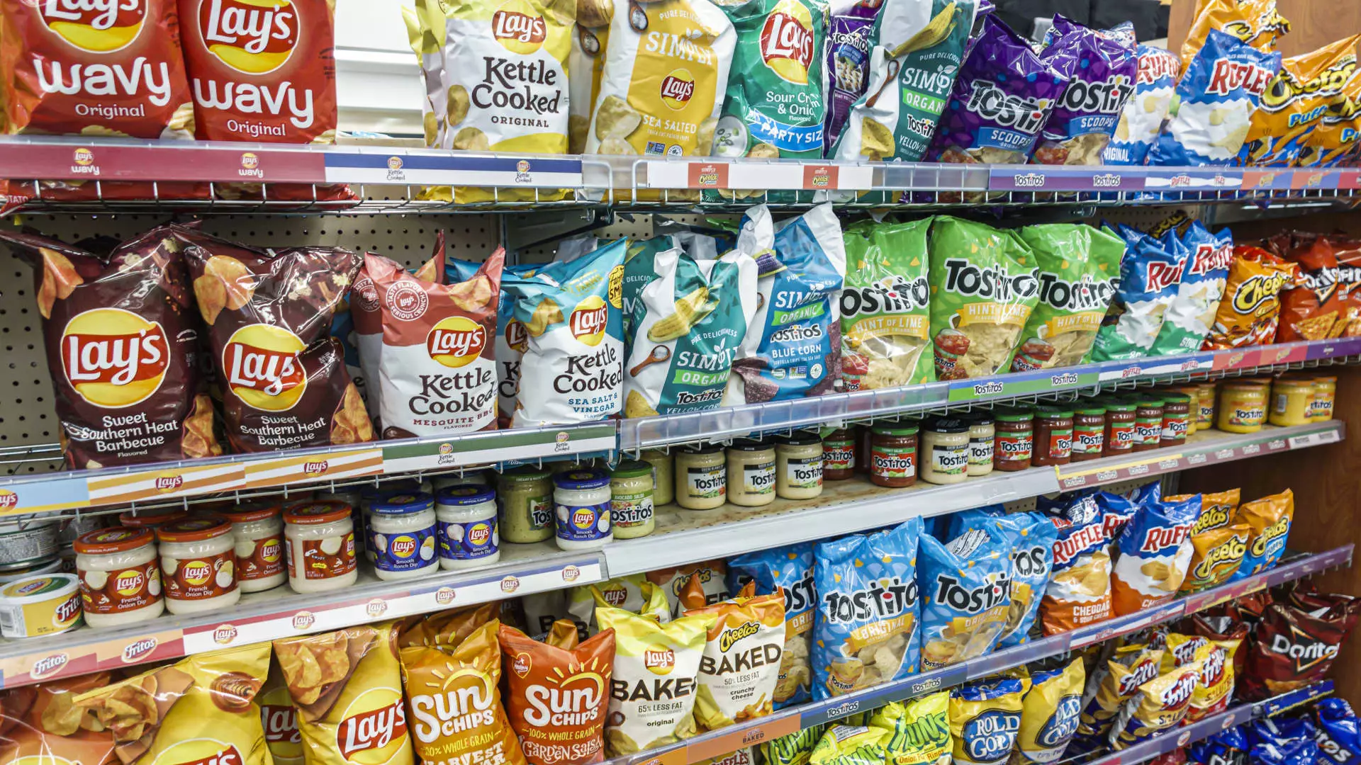 Processed Food Stocks Under Pressures from Political Tensions