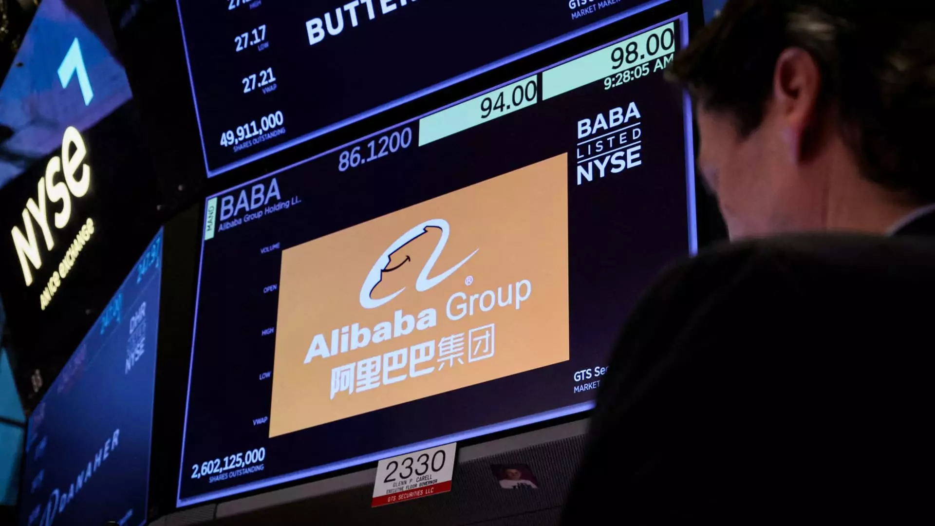 Alibaba’s Resurgence Amid AI Expansion: Analyzing Market Dynamics