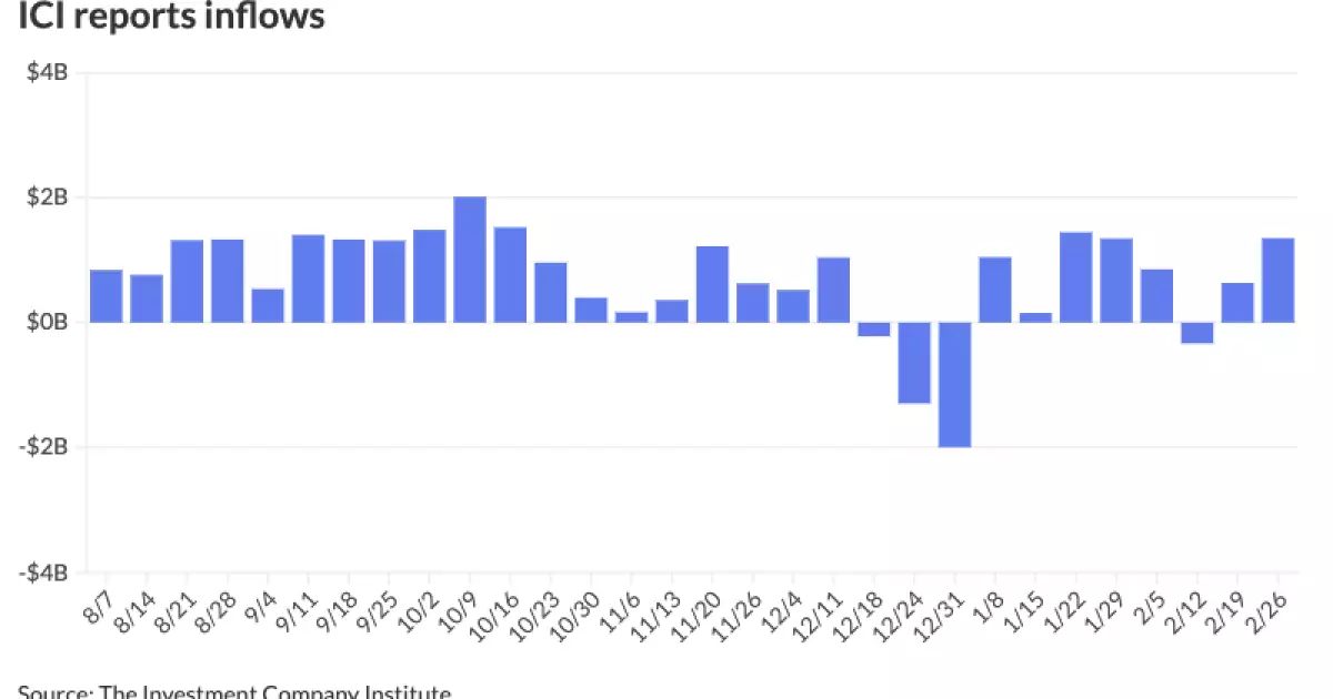 7 Reasons Why Municipal Bonds Could Face Turbulent Times Ahead