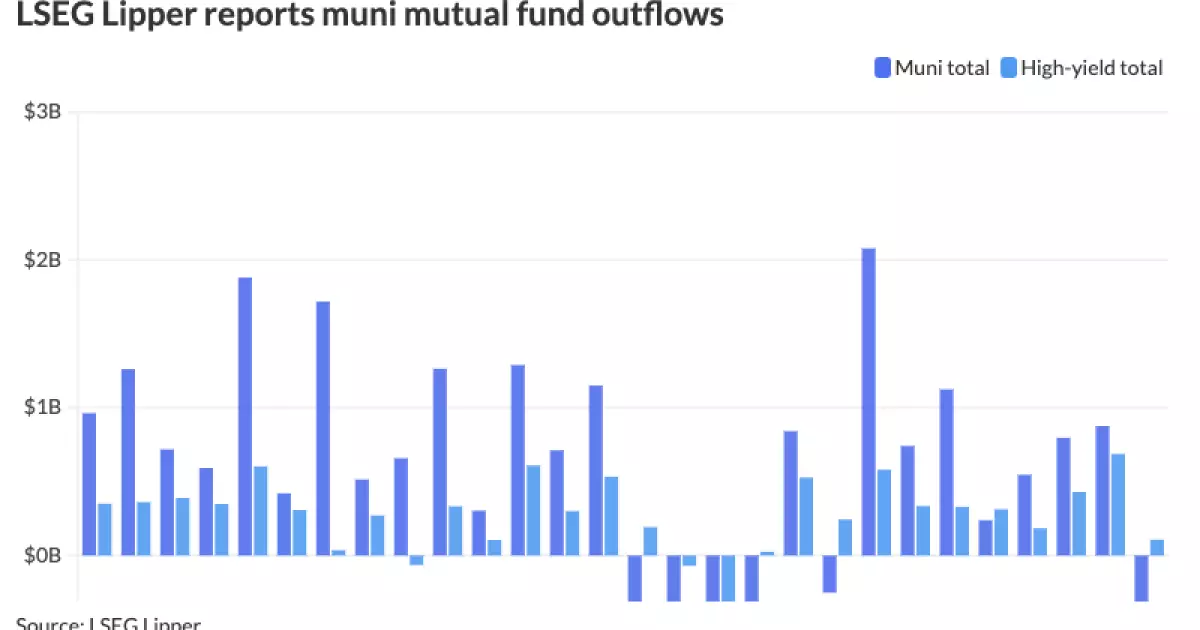 7 Key Factors Fueling the Distress in Municipal Bonds