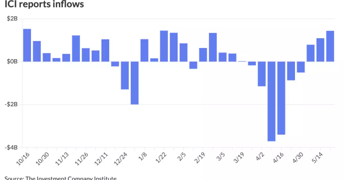 Municipals and Market Shifts: 5 Key Factors Impacting Yields