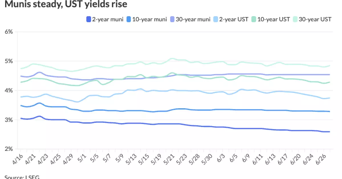 5 Stark Realities Shaping the Troubled U.S. Municipal Bond Market
