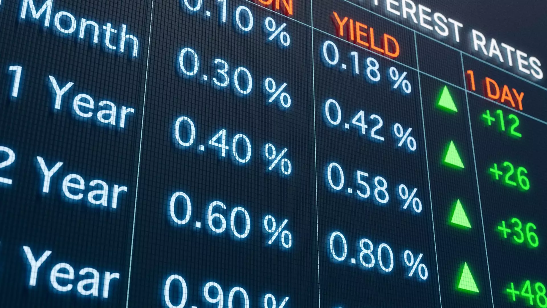 Unmasking the Illusion: Why Rising Long-Term Yields Signal a Dangerous Economic Mirage